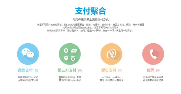 聚合支付顛覆了傳統(tǒng)的支付行業(yè)，邁進(jìn)支付新紀(jì)元