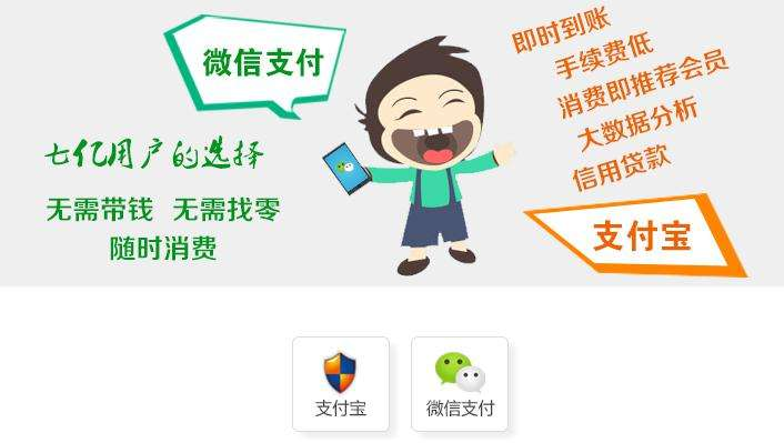 對商家和消費(fèi)者來說，移動(dòng)支付的好處與壞處是什么？
