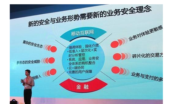 2017年，移動支付的風(fēng)險分析和風(fēng)控