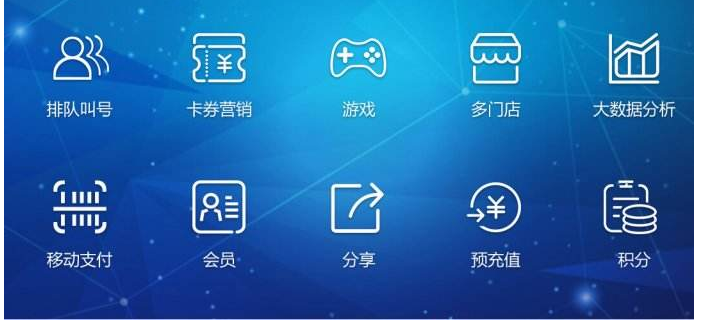 聚合支付，未來商業(yè)的推行者