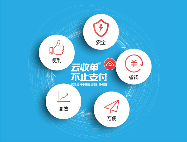 廈門POS外圍設(shè)備領(lǐng)域公司“容大科技”成功上市