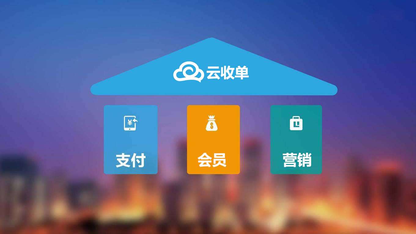 云收單聚合支付代理：聚合支付+會(huì)員系統(tǒng)+營銷系統(tǒng)