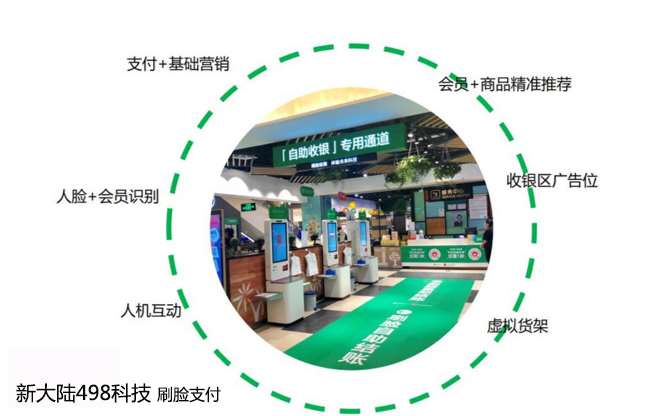 支付寶和微信刷臉支付設(shè)備政策是怎樣的？