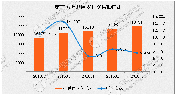廈門POS外圍設(shè)備領(lǐng)域公司“容大科技”成功上市